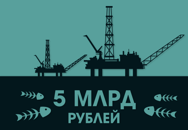 экология
